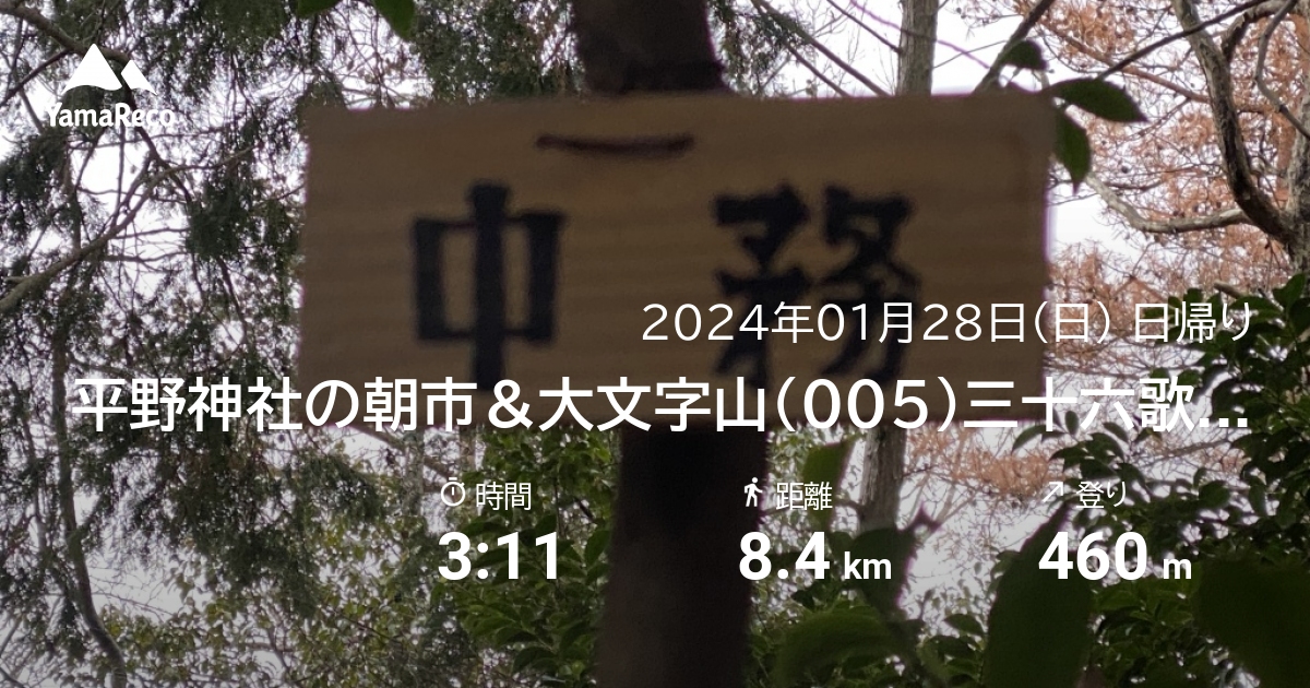 山行記録: 平野神社の朝市＆大文字山（005）三十六歌仙の歌人さんを中心に