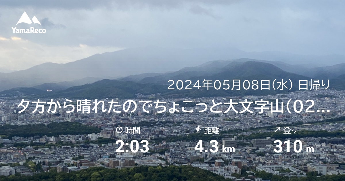 山行記録: 夕方から晴れたのでちょこっと大文字山（023）サンセット＆夜景 残念(-_-;)