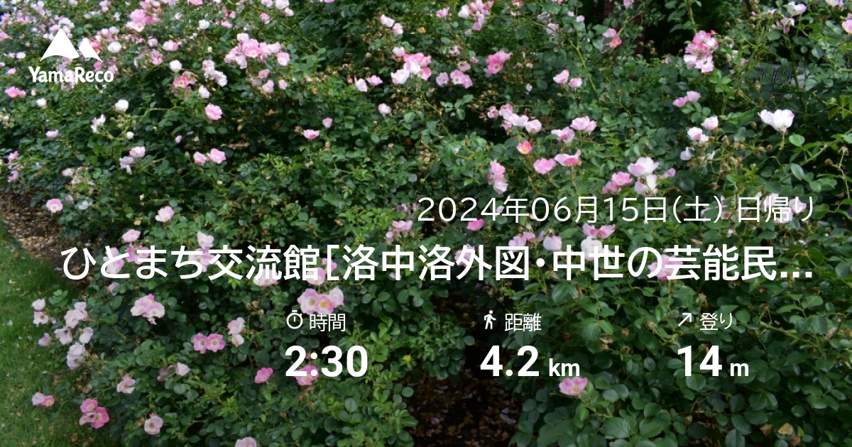 山行記録: ひとまち交流館[洛中洛外図・中世の芸能民−傀儡子]＆青葉まつり[智積院]＆府立植物園