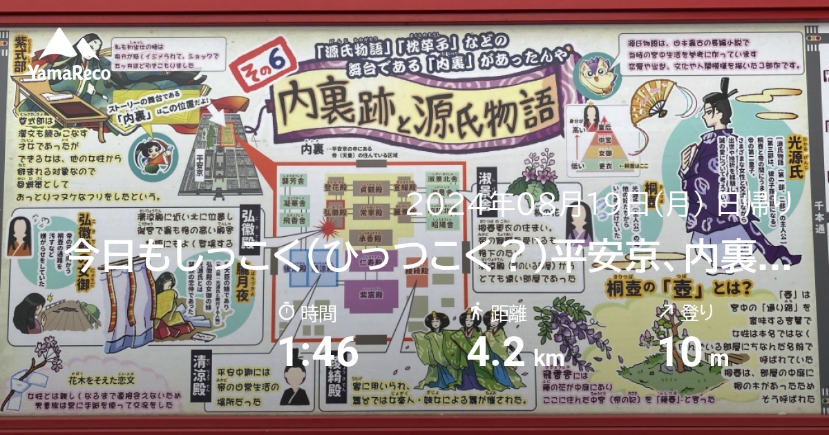 山行記録: 今日もひっつこく平安京、内裏跡を歩く＋出水の七不思議