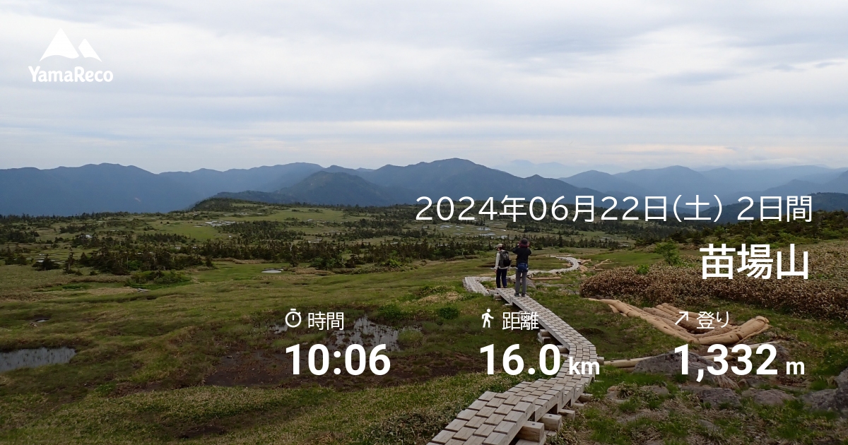 山行記録: 苗場山