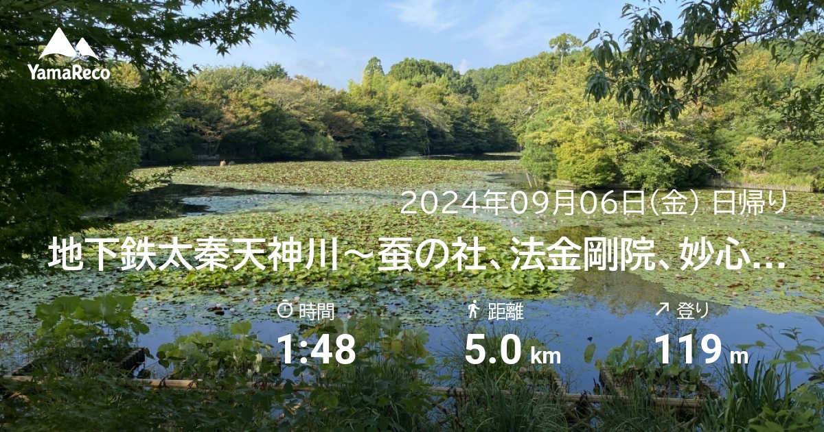 山行記録: 地下鉄太秦天神川〜蚕の社、法金剛院、妙心寺、退蔵院、霊雲院、竜安寺、天皇陵（一条66、後朱雀69、後冷泉70、後三条71、堀川天皇73）