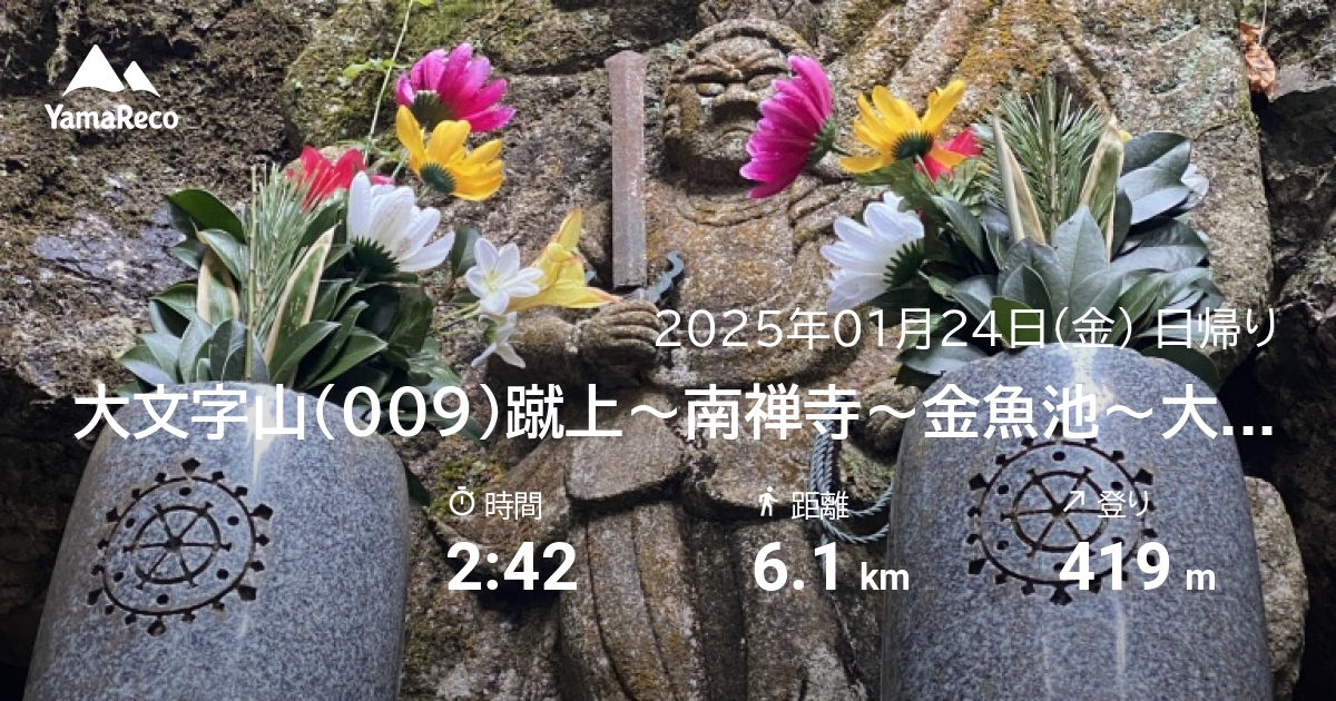山行記録: 大文字山（009）蹴上〜南禅寺&#12316;金魚池〜大文字山三角点、火床〜メガネ坂〜銀閣寺　今日は京都検定試験合格発表でした(-_-;)