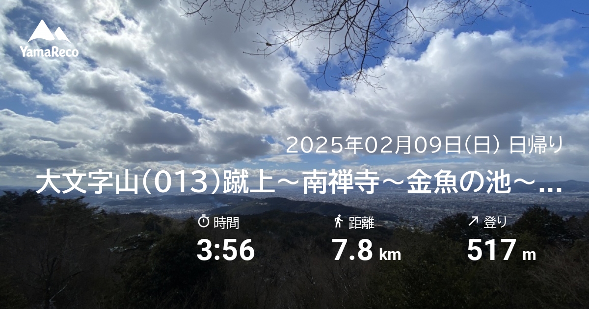 山行記録: 大文字山(013)蹴上〜南禅寺〜金魚の池〜大文字山三角点〜北斜面[熊山〜中尾の滝〜ミソサザイの道〜メガネ坂〜銀閣寺]・・・映画サークル例会