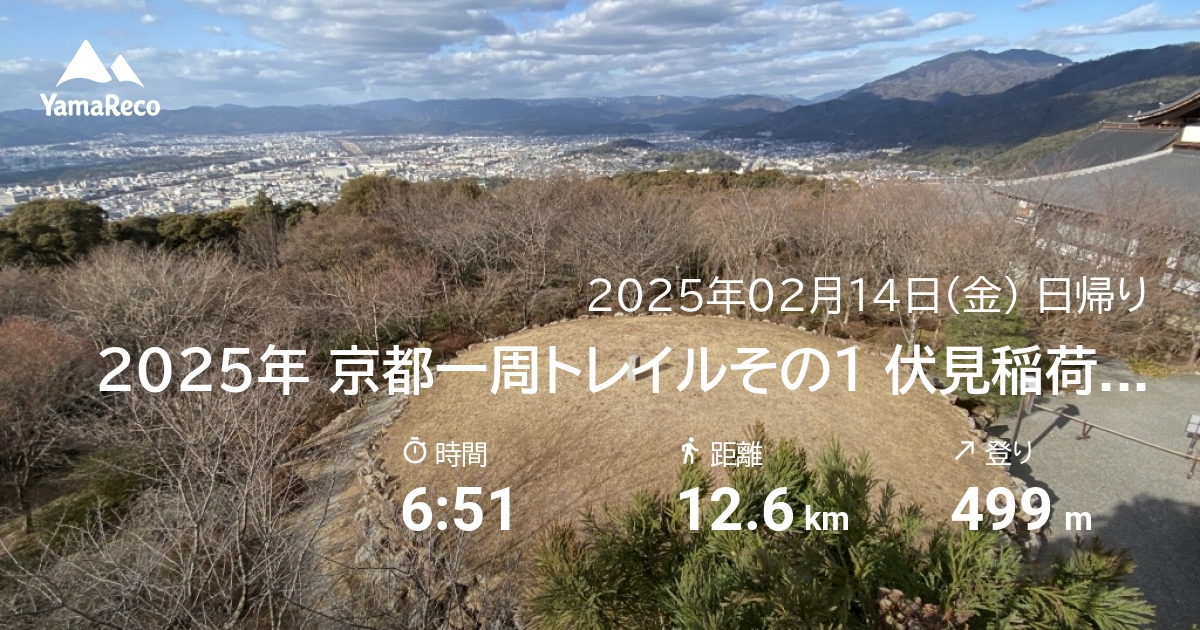 山行記録: 2025年 京都一周トレイルその1 伏見稲荷〜蹴上