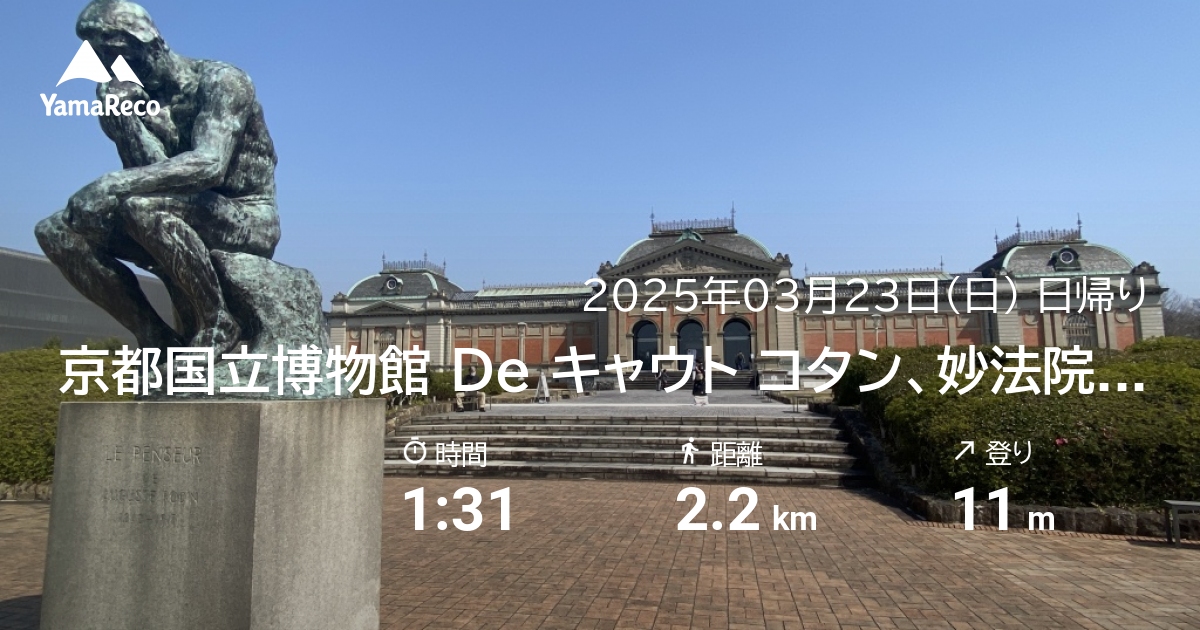 山行記録: 京都国立博物館 De キャウト コタン、妙法院 仏教文化講座(-_-;)、美術館「えき」KYOTO 写実絵画の世界